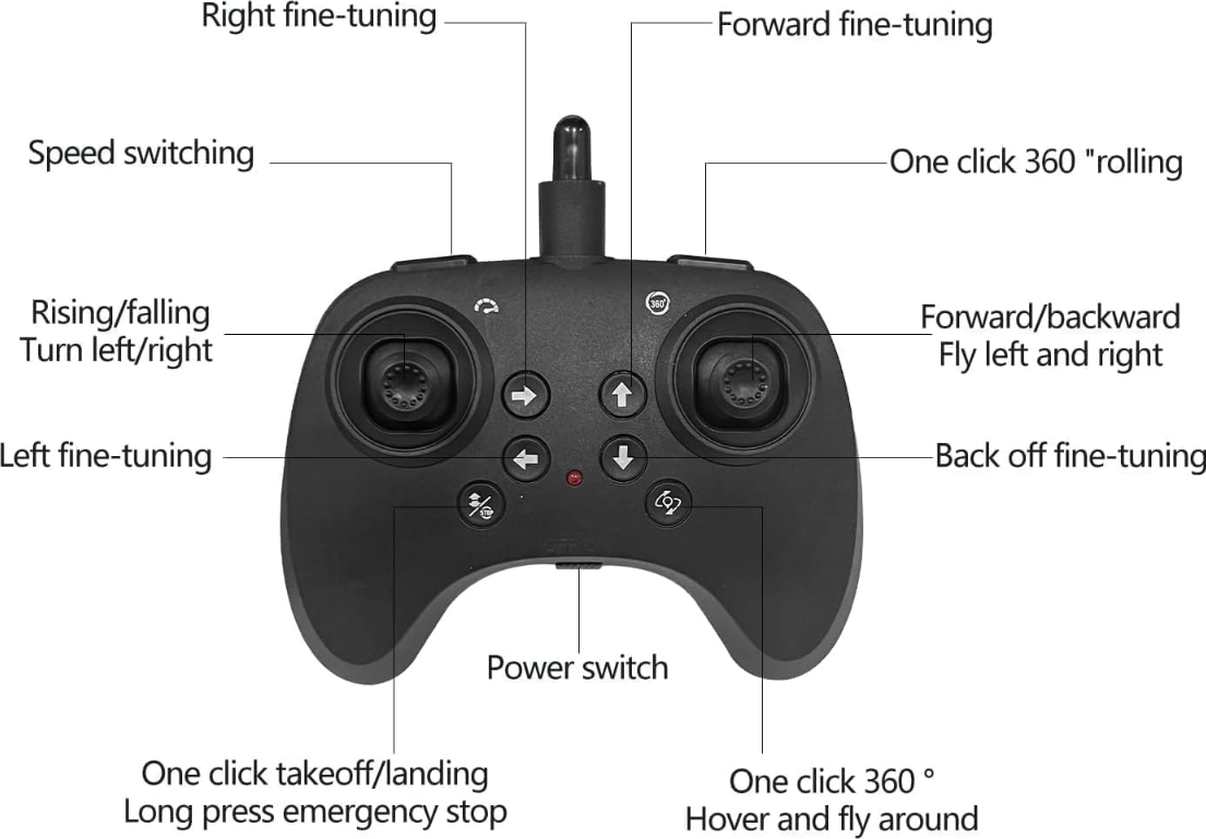 RC Flying Drone Plane
